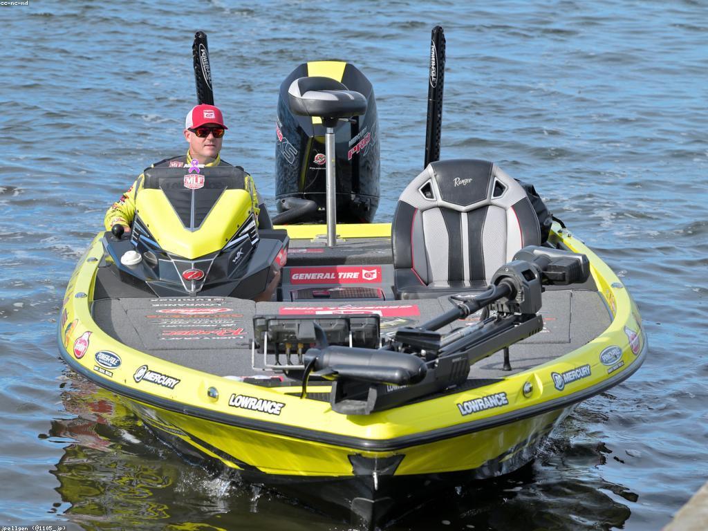 គន្លឹះសម្រាប់ការប្រកួតបាញ់ត្រី