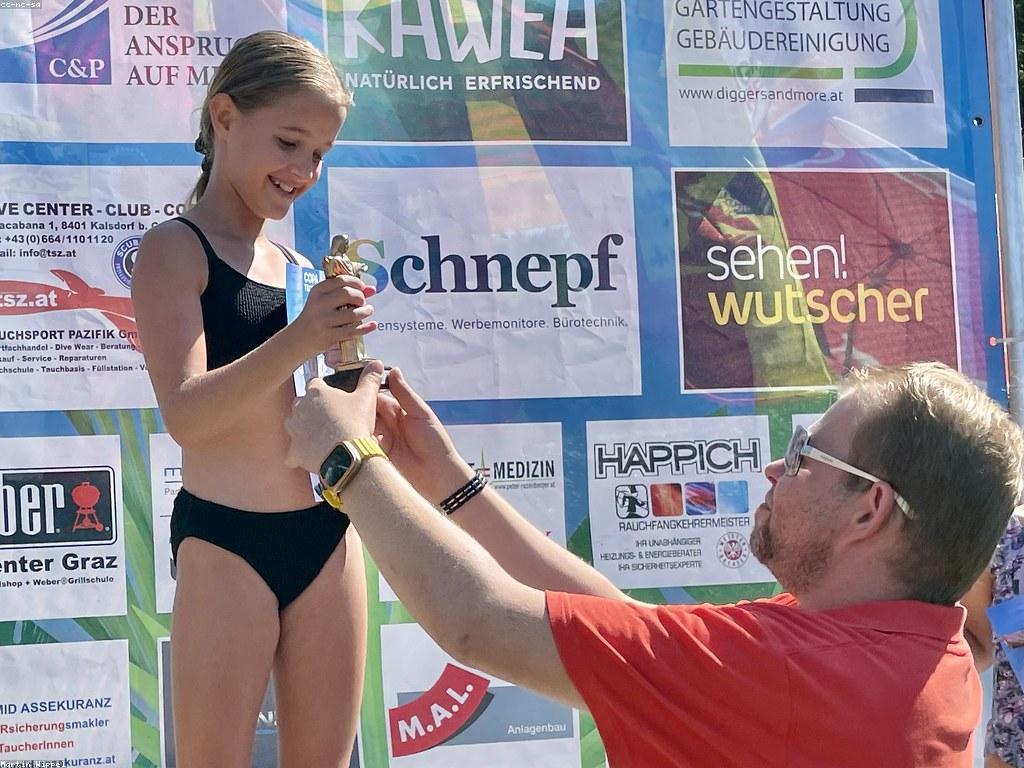 សមត្ថភាពកីឡាករ: ការតាំងសម្ភាសន៍និងការលួចចូលមួយកន្លែងថ្មី